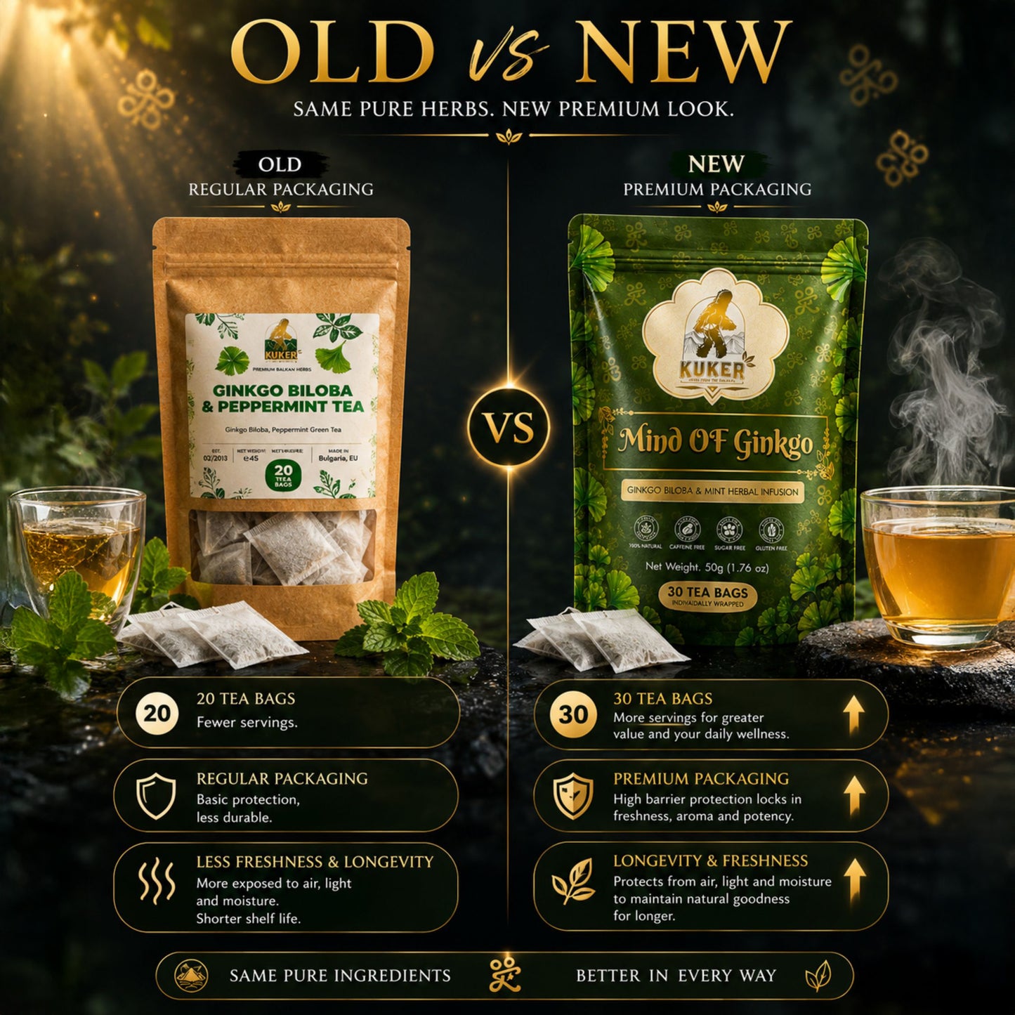 KUKER® Mind of Ginkgo Tea 30 Tea Bags | with Peppermint