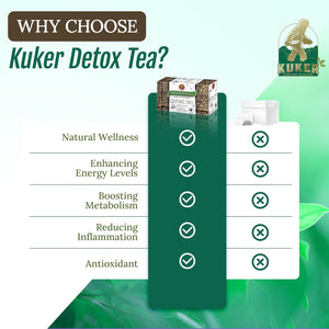 Detox Tea 30g | Metabolism Boost & Toxin Cleanse 20 Bags
