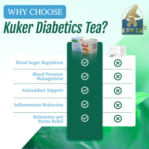 Diabetics Tea 30g | Blood Sugar Controller Herbal Tea 20 Bags