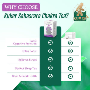 Crown Chakra Tea 30g | Sahasrara Balance Yoga Tea | 20 Biodegradable Bags