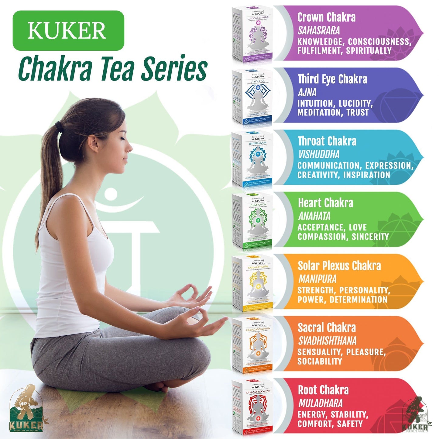 Heart Chakra Tea 20 Biodegradable Bags | 30g Anahata Balance Yoga Tea | - Kuker Shop