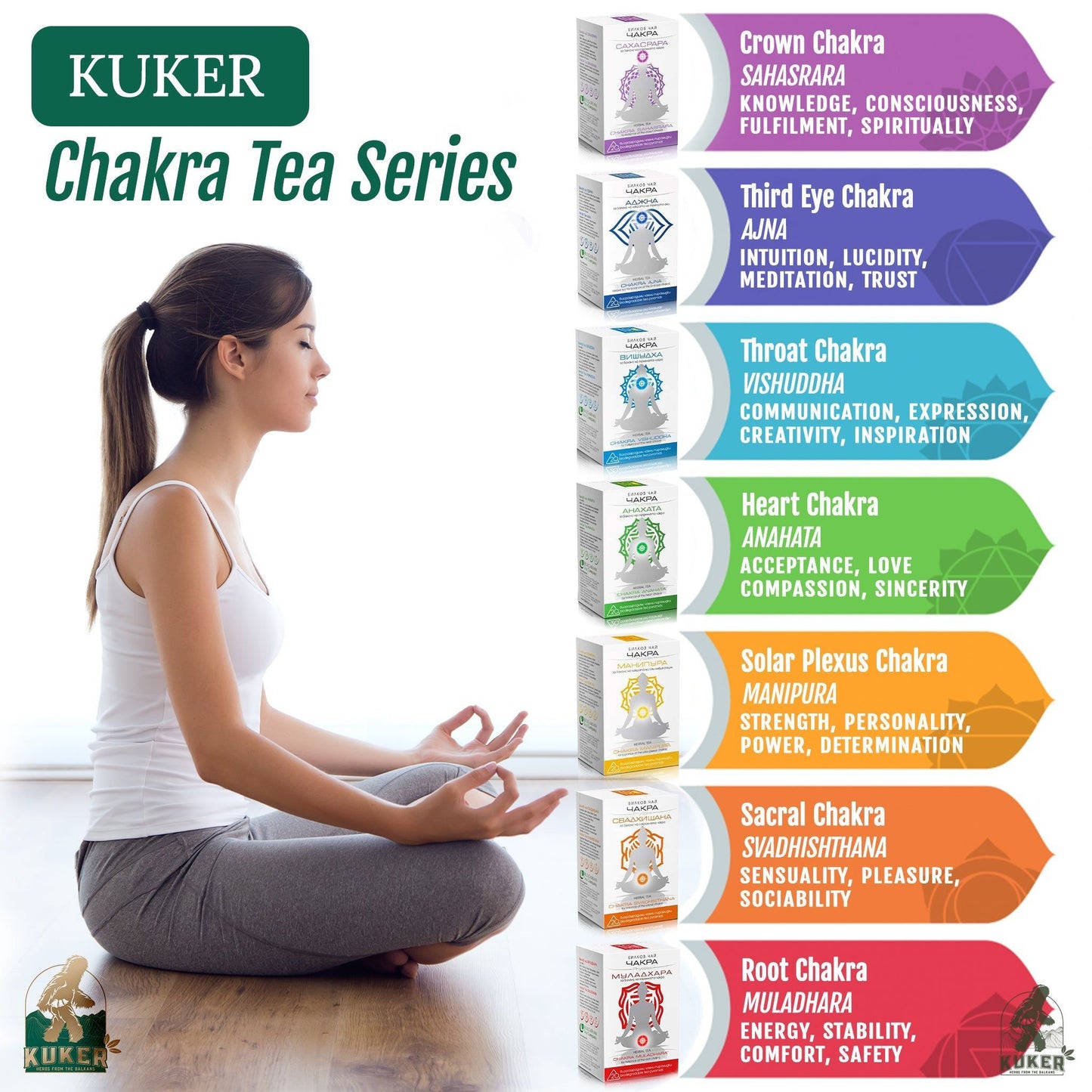 7 Pack Chakra Tea Series | 210g All Chakras - Kuker Shop