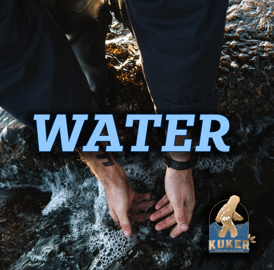 Water as a resource - why and how to save it? - Kuker Shop