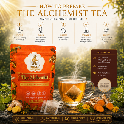 KUKER® Alchemist Tea 30 Tea Bags | Detox Tea