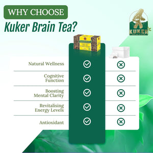 Brain Tea 30g | Memory Tea 20 Bags