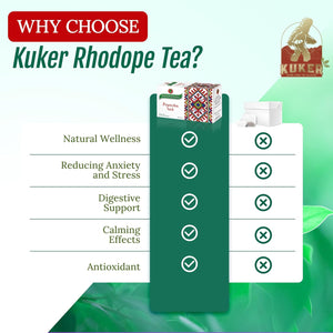 Rhodope Mountain Tea | 30g Traditional Tea Rhodopski