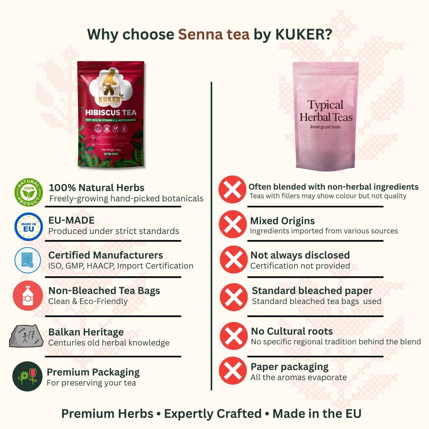 KUKER Hibiscus herbal tea bags with dried hibiscus flowers – 30 natural tea bags infusion
