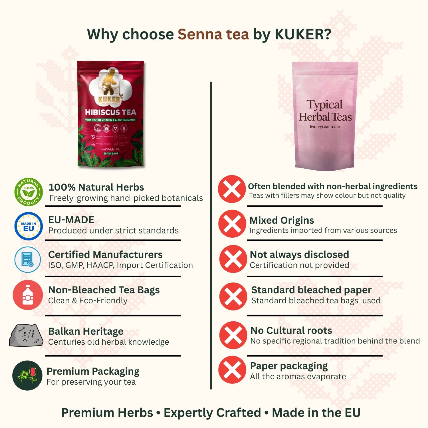KUKER Hibiscus herbal tea bags with dried hibiscus flowers – 30 natural tea bags infusion
