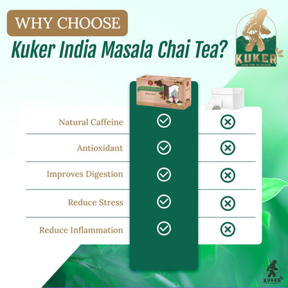 India Masala Chai Tea 30g Unsweetened Ginger Turmeric Cloves Cardamom Rooibos 20 Bags