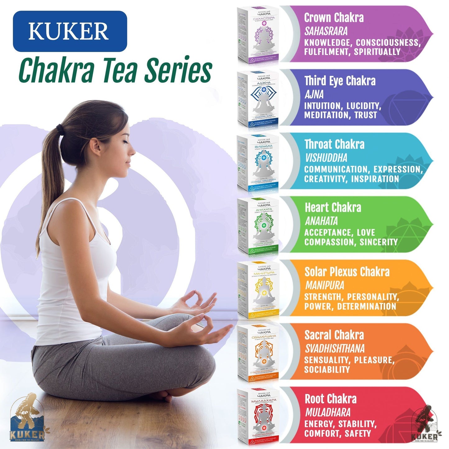 Third Eye Chakra Tea 20 Biodegradable Bags | 30g | Ajna Balance Yoga Tea