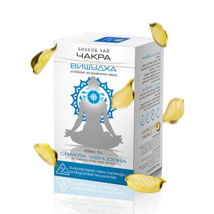 Throat Chakra Tea 30g | Vishuddha Balance Yoga Tea | 20 Biodegradable Bags