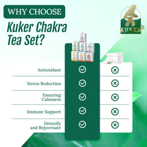 7 Pack Chakra Tea Series | 210g All Chakras
