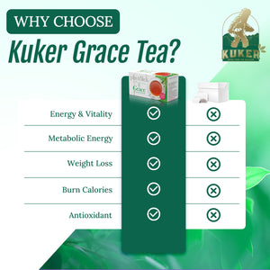 Grace Tea for Good Metabolism & Elegant Figure