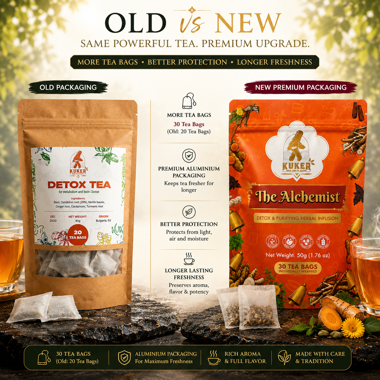 KUKER® Alchemist Tea 30 Tea Bags | Detox Tea