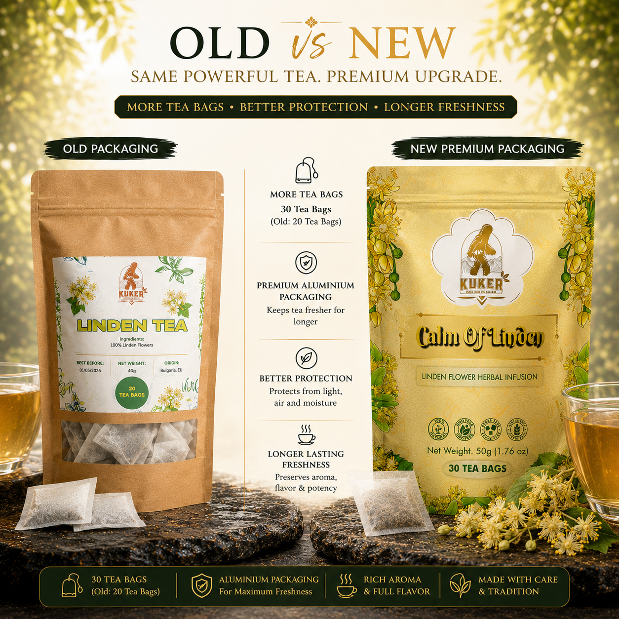 KUKER® Calm Of Linden Tea |  30 Tea Bags